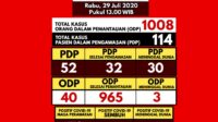 WhatsApp-Image-2020-07-29-at-19.31.45