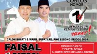 Sar
