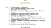 Surat Edaran Menag RI