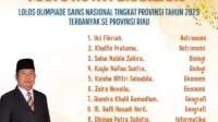 man-2-pekanbaru-kirim-peserta-terba