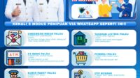 Penipuan