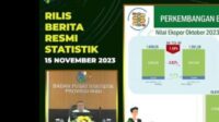 nilai-ekspor-migas-riau-oktober-202 (1)