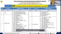 sekjen-kemendagri-minta-pemda-seger